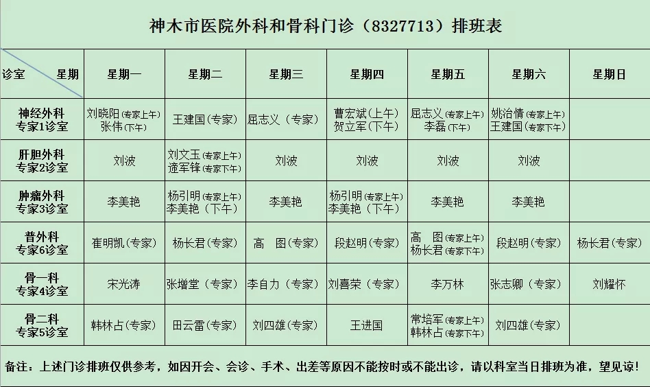 8月19日—8月25日神木市医院门诊各诊室排班表