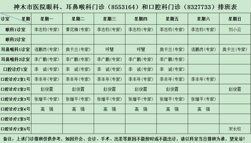 8月19日—8月25日神木市医院门诊各诊室排班表