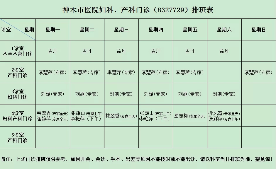 8月5日—8月11日神木市医院门诊各诊室排班表