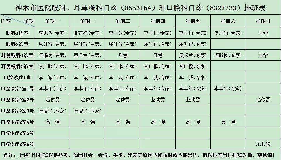 8月5日—8月11日神木市医院门诊各诊室排班表