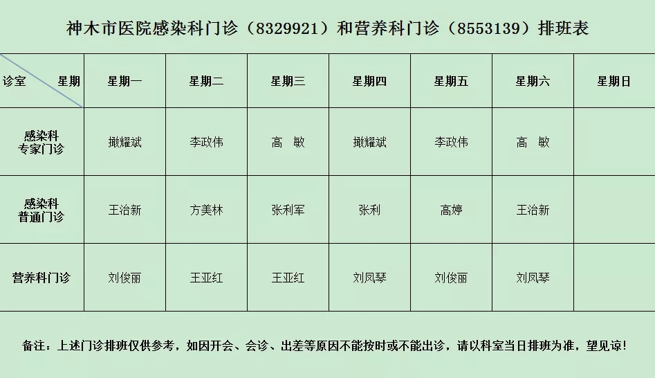 8月5日—8月11日神木市医院门诊各诊室排班表