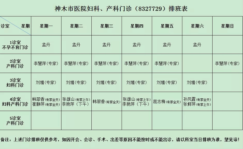 7月29日—8月4日神木市医院门诊各诊室排班表