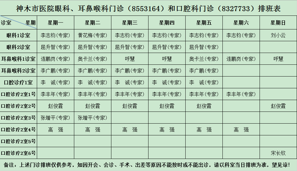 7月29日—8月4日神木市医院门诊各诊室排班表