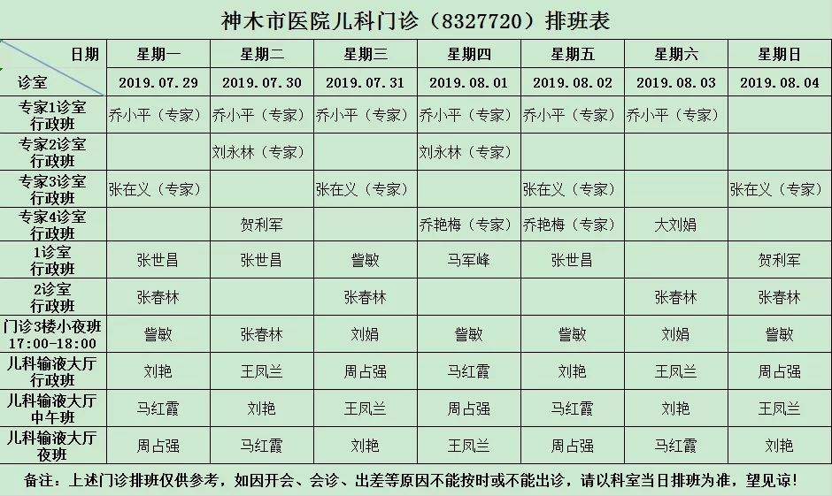 7月29日—8月4日神木市医院门诊各诊室排班表