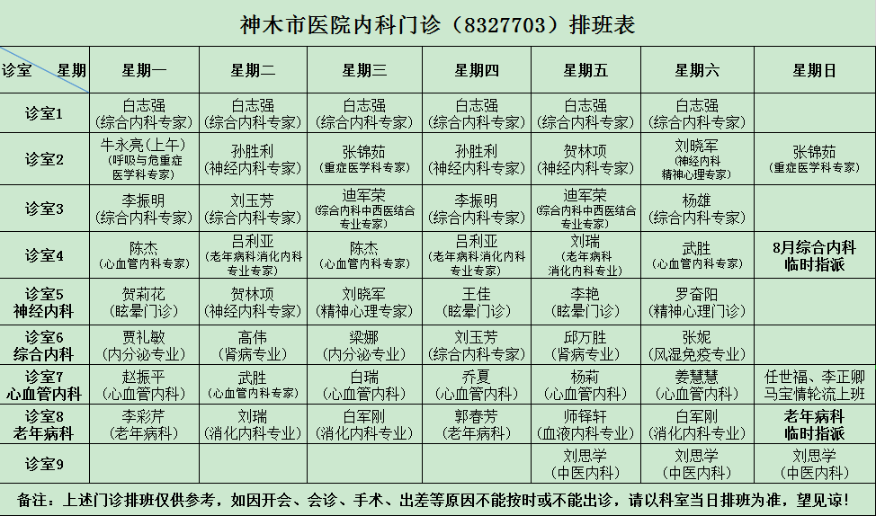 7月29日—8月4日神木市医院门诊各诊室排班表