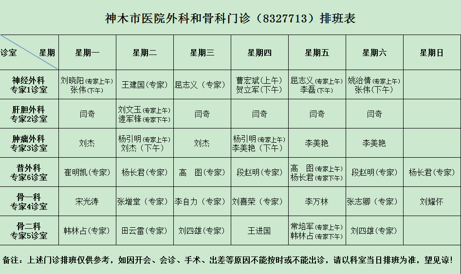 7月29日—8月4日神木市医院门诊各诊室排班表