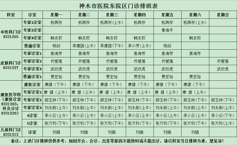 7月29日—8月4日神木市医院门诊各诊室排班表