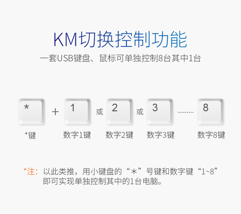 迈拓 MT-KM108-U 8口键鼠同步器