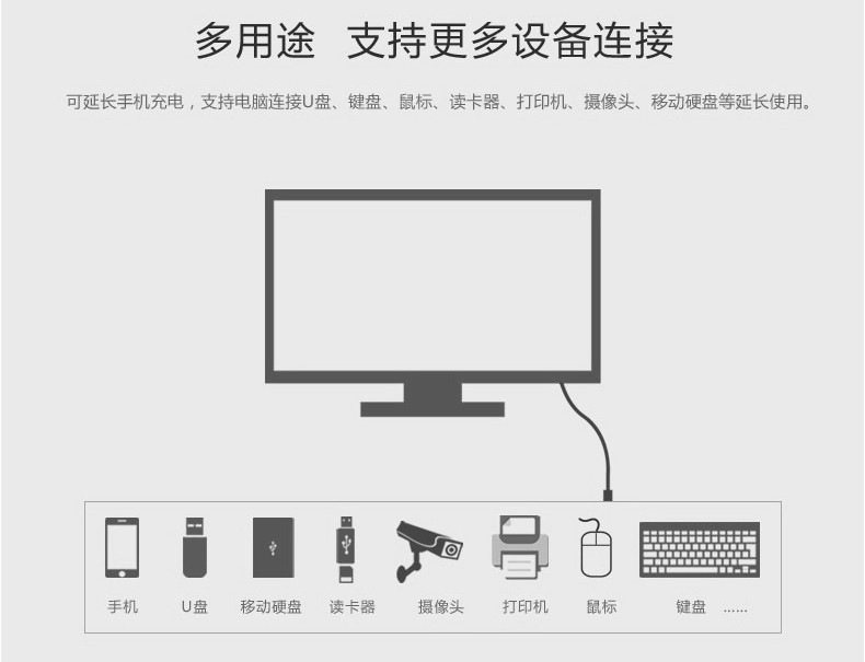 迈拓MT-USB2.0接口数据延长线