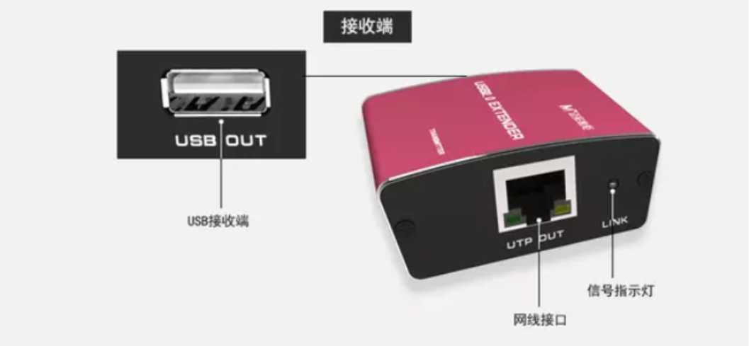 迈拓MT-450FT USB2.0延长器 单网线RJ45口延长至100米 信号放大器