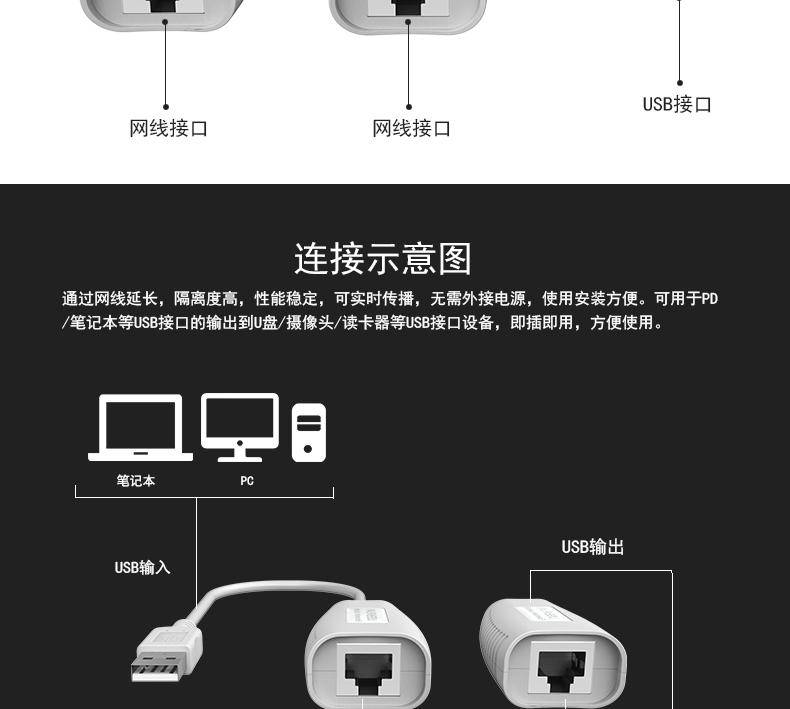 迈拓MT-150FT  网口USB延伸器 USB信号延长器 单网线50米