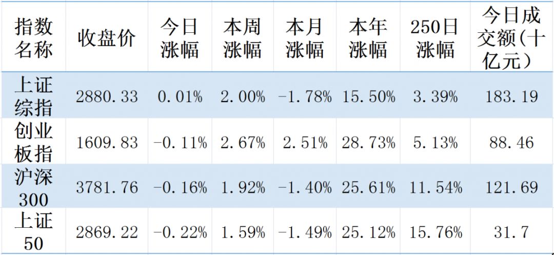 【钜鑫资本】20190821今日观察 【钜鑫资本】20190821今日观察