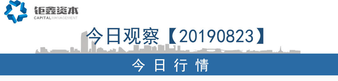 【钜鑫资本】20190823今日观察