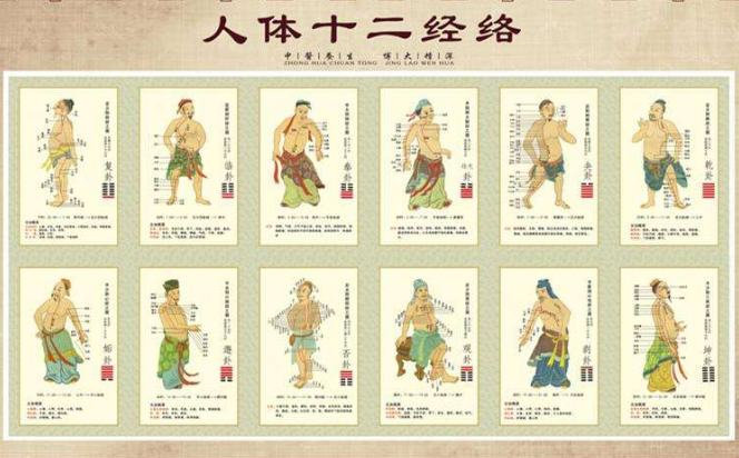 为什说经络阻塞是万病之源呢 .txt 为什说经络阻塞是万病之源呢 .txt