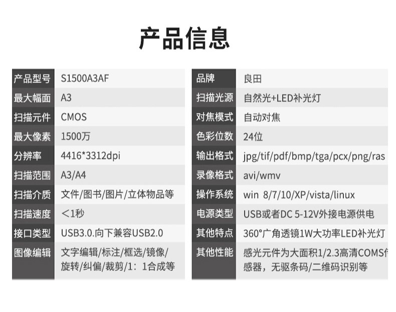 良田S1500A3AF 高拍仪1500万像素