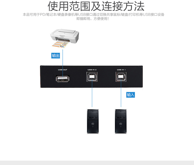 迈拓MT-1A2B-CF  2口打印共享器（手动） 2口USB切换器 2进1出