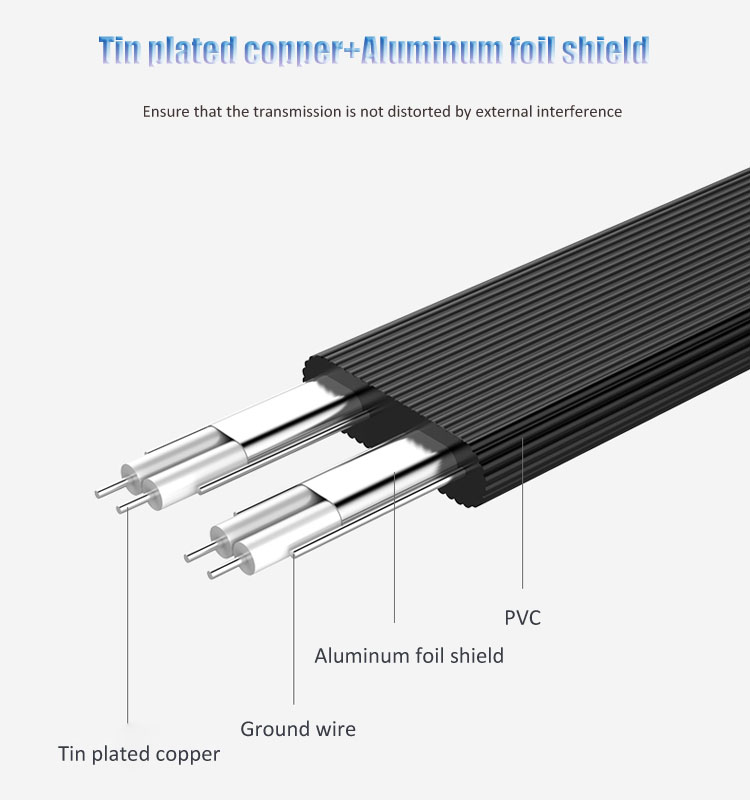 SATA 2.0