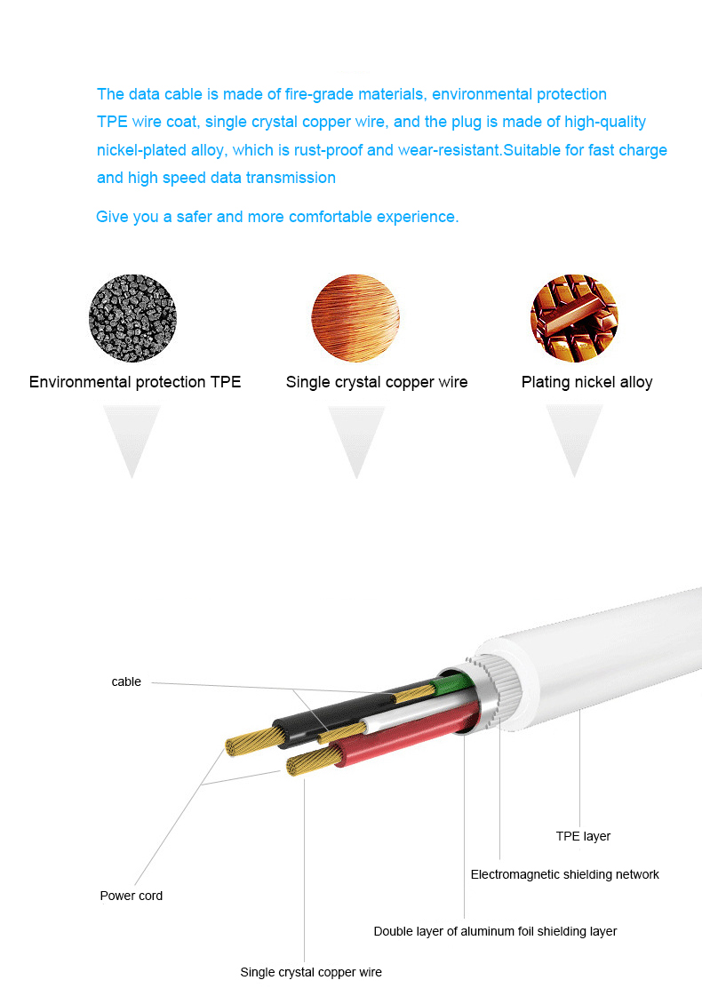 LED light Retractable Cable Micro