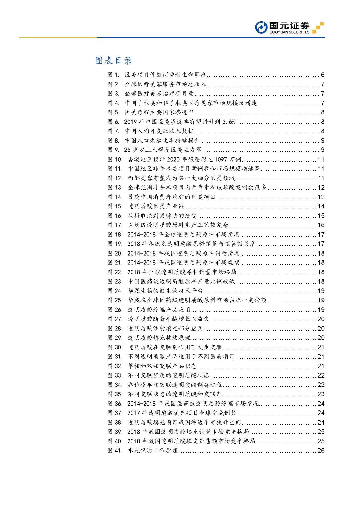 国元证券：2019年医疗美容深度报告