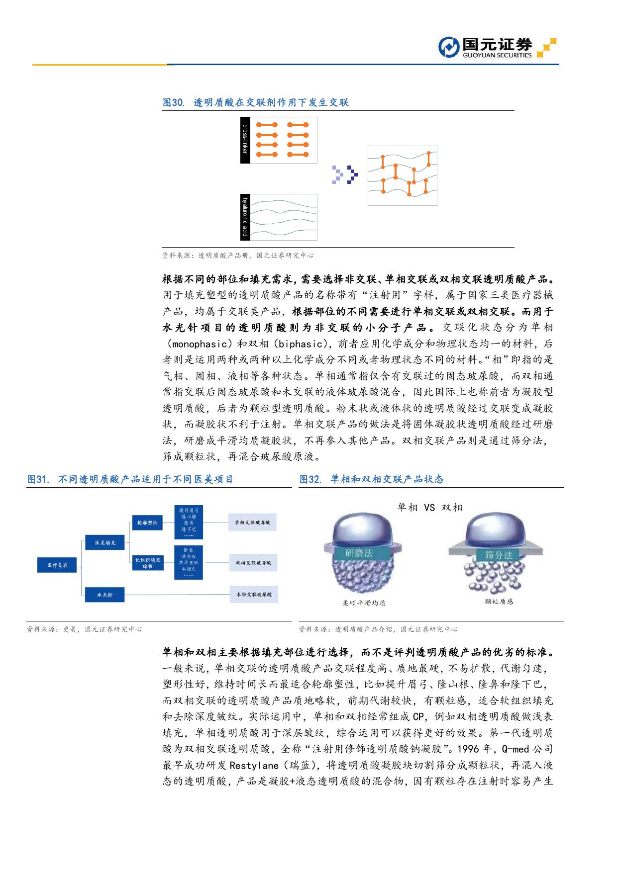 国元证券：2019年医疗美容深度报告