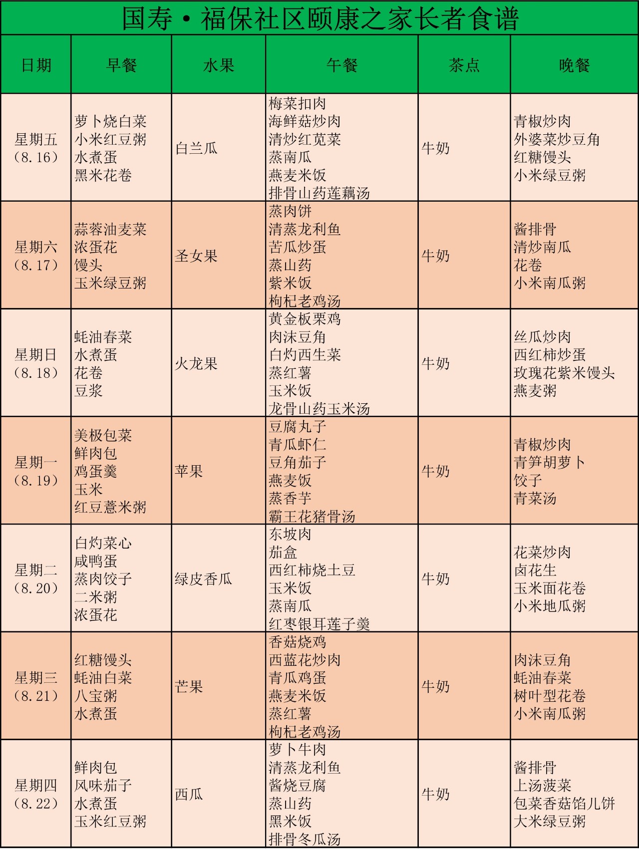 【国寿·福保社区颐康之家】8月16日-8月22日周报 【国寿·福保社区颐康之家】8月16日-8月22日周报