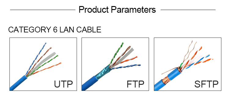 cat6 utp