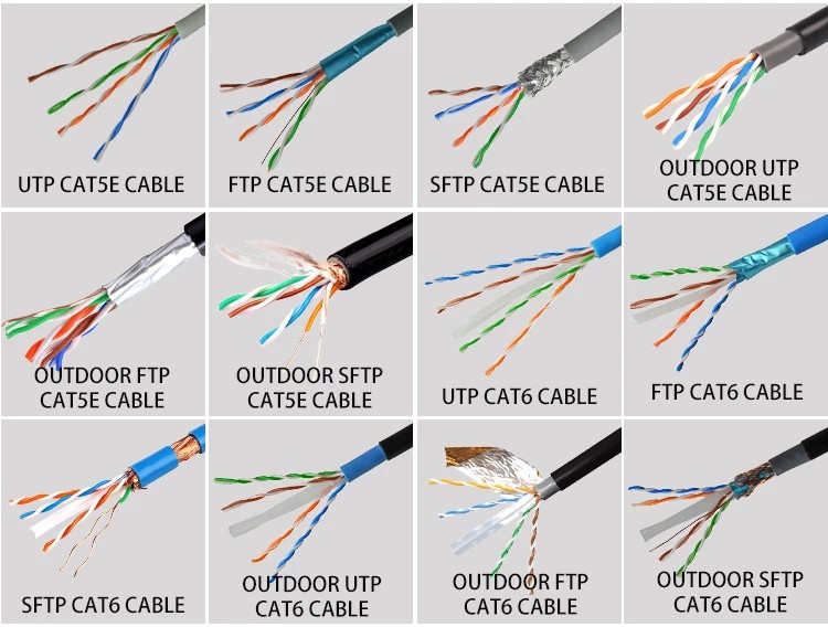 cat6 utp