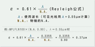 显微镜物镜的五个基本参数