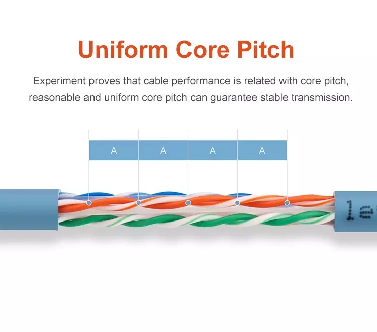cat6 UTP L