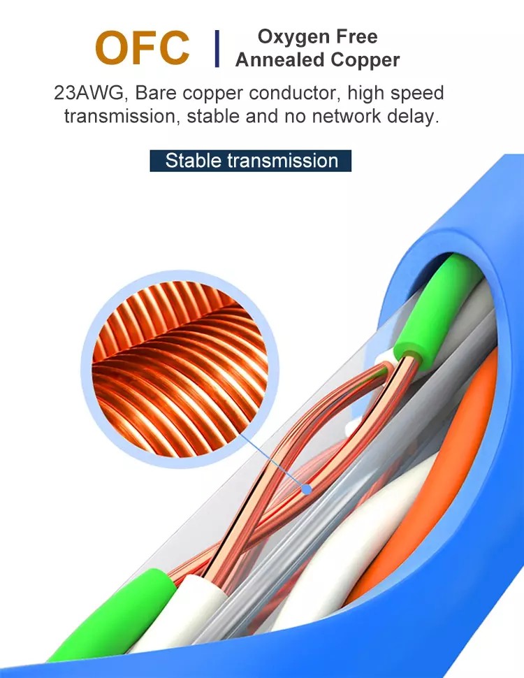 cat6 UTP L