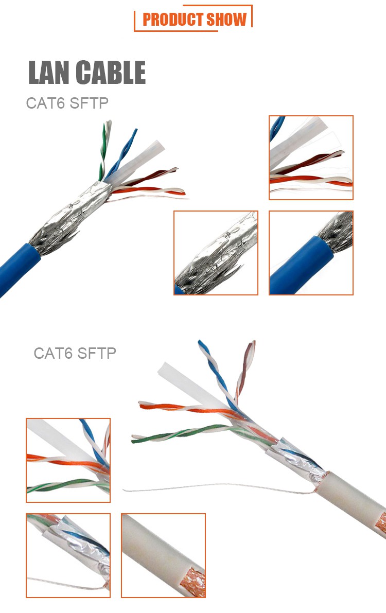 cat6 sftp