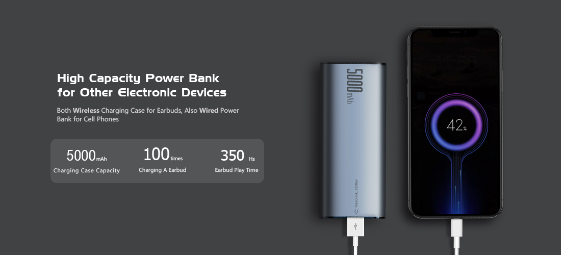 TWS Earbuds S-802 W/ 5000mAh Powerbank 