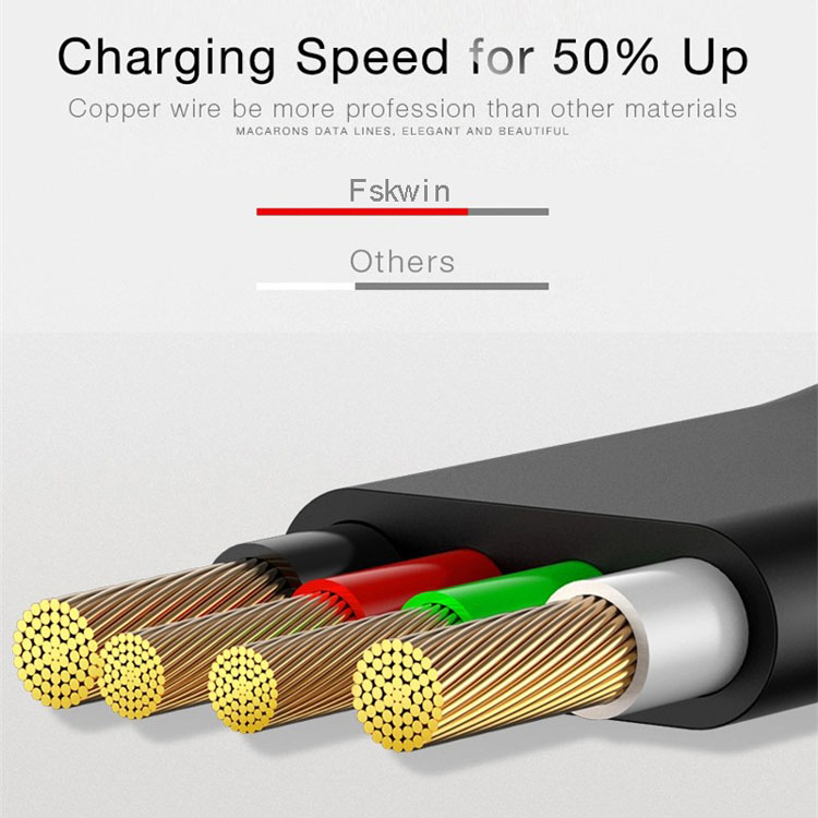 Retractable cable 3 in 1