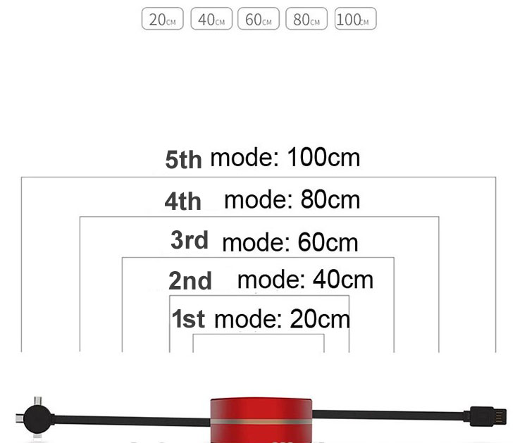 Retractable cable 3 in 1