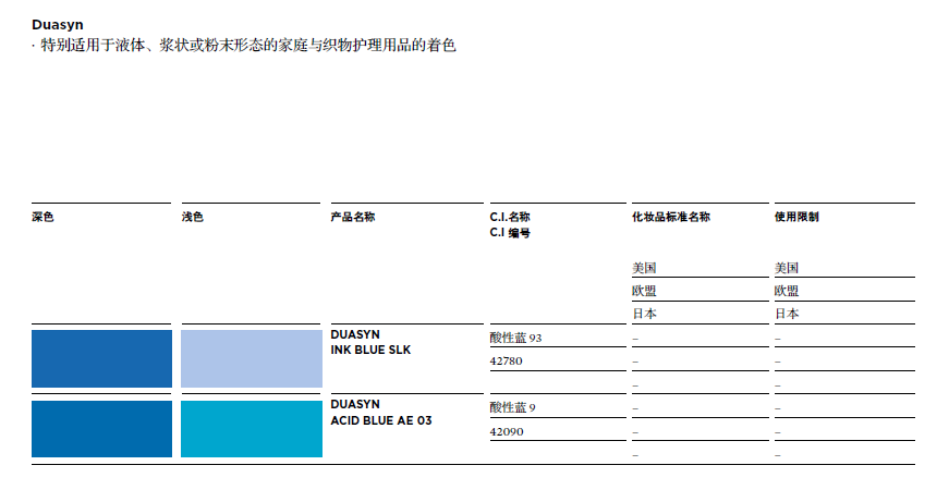 水溶性染料粉末Duasyn