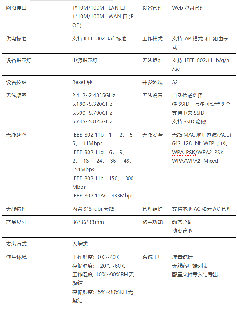 哈爾濱第七大道室內高爾夫無線項目 哈爾濱第七大道室內高爾夫無線項目