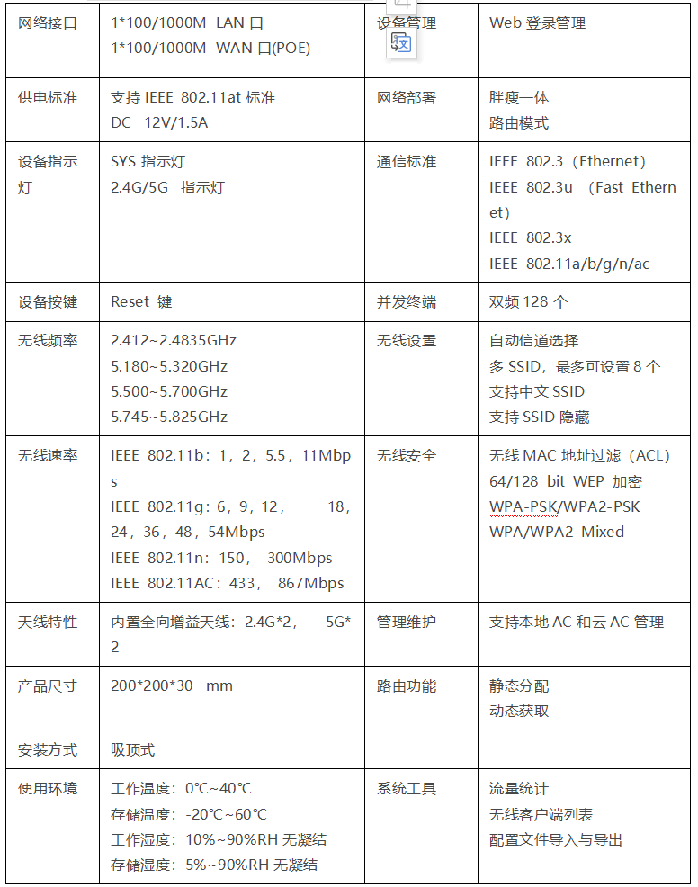 哈爾濱第七大道室內高爾夫無線項目 哈爾濱第七大道室內高爾夫無線項目