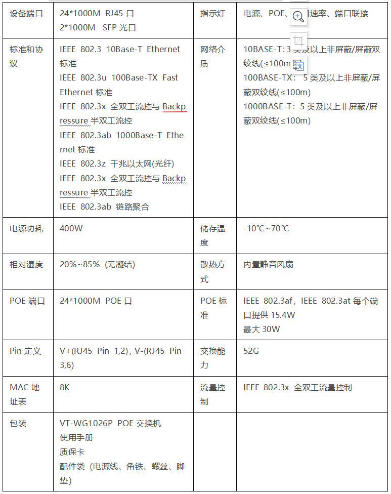 哈爾濱第七大道室內高爾夫無線項目 哈爾濱第七大道室內高爾夫無線項目