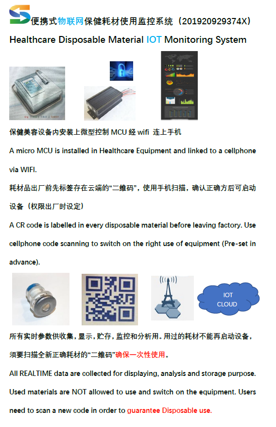 Healthcare Disposable Material IOT Monitoring System