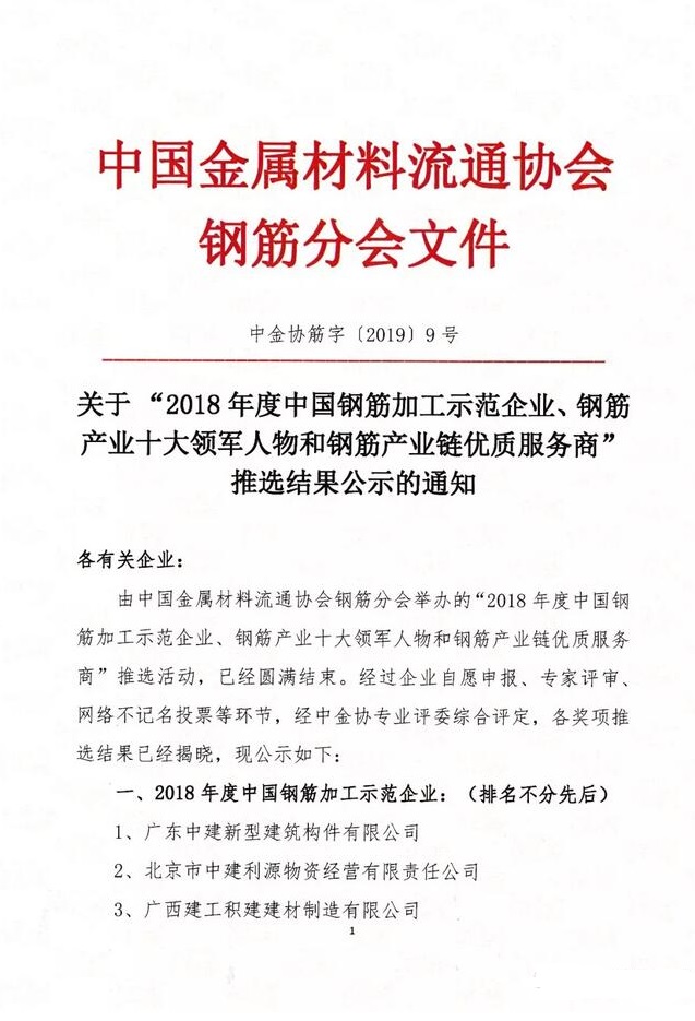 热烈庆祝中建利源被评选为2018年度中国钢筋加工示范企业