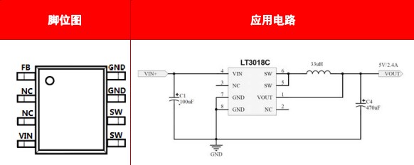  完美替代LT3018C，5V2.4A高性价比车充芯片方案