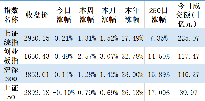 【钜鑫资本】20190903今日观察 【钜鑫资本】20190903今日观察