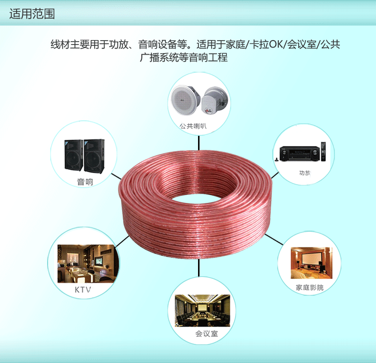 500芯音响线 金银喇叭线 100米/卷(标100米足80米) 铜包铝