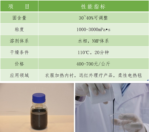 雷竞技烯电加热产品 雷竞技烯电加热产品