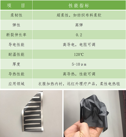 雷竞技烯电加热产品 雷竞技烯电加热产品