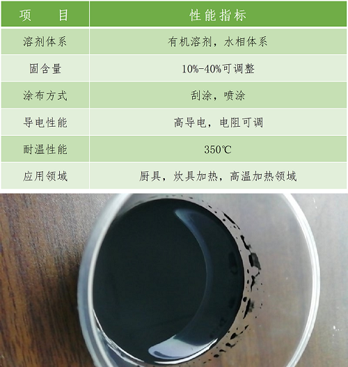 雷竞技烯电加热产品 雷竞技烯电加热产品