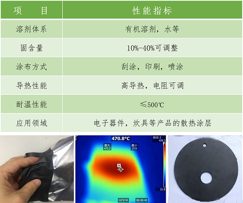 雷竞技烯电加热产品 雷竞技烯电加热产品