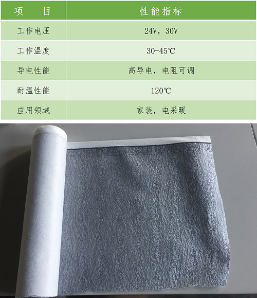 雷竞技烯电加热产品 雷竞技烯电加热产品