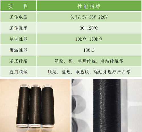 雷竞技烯电加热产品 雷竞技烯电加热产品