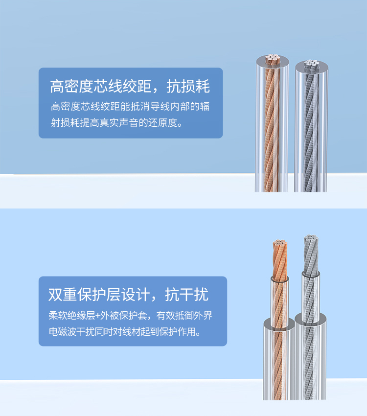 大黄蜂D-C9014TP 406芯(2*203芯)国标音响线喇叭线 足100米/轴